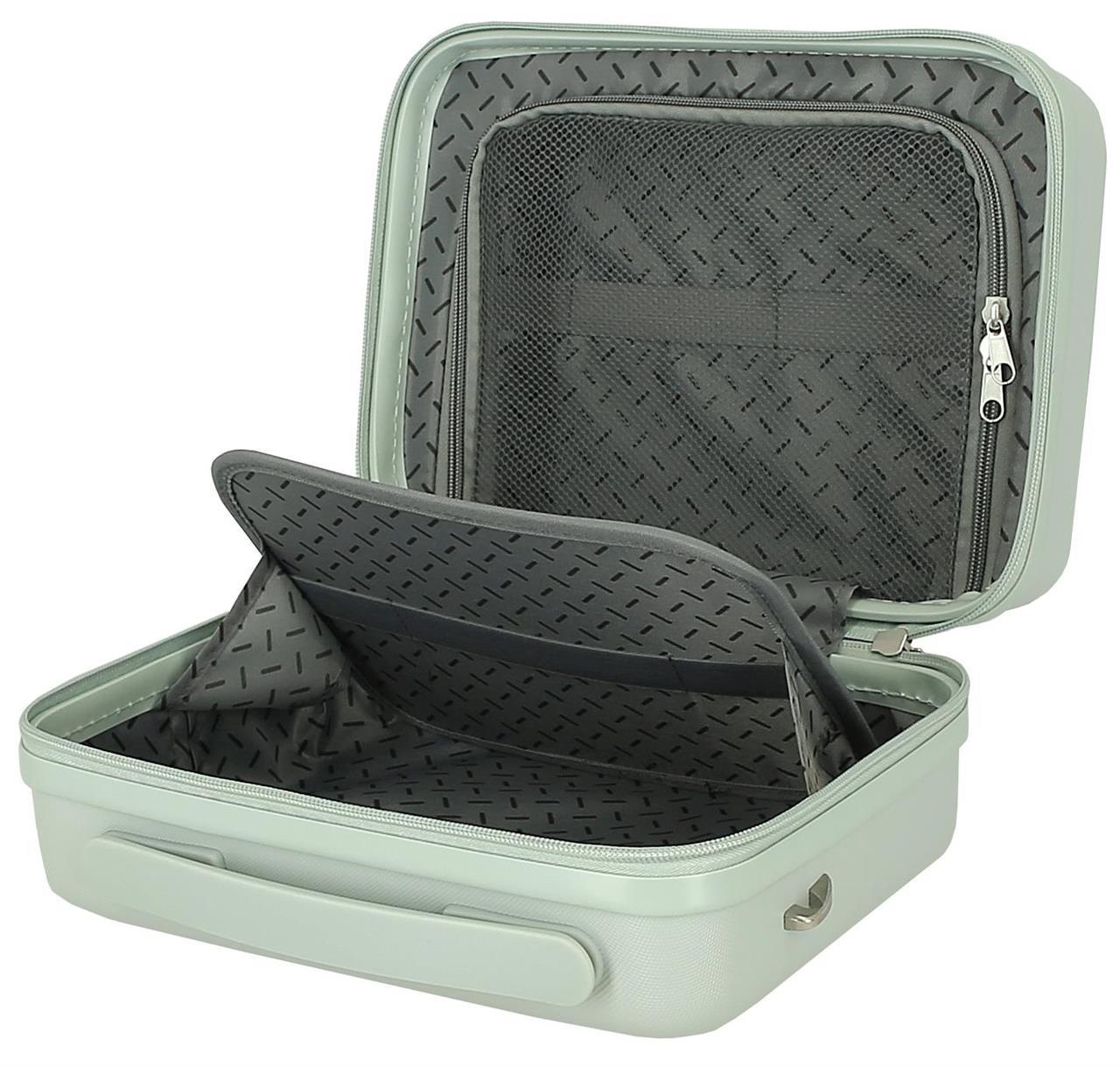 3651923 NECESER ABS Aanpassen. Stitch knuffelt mint