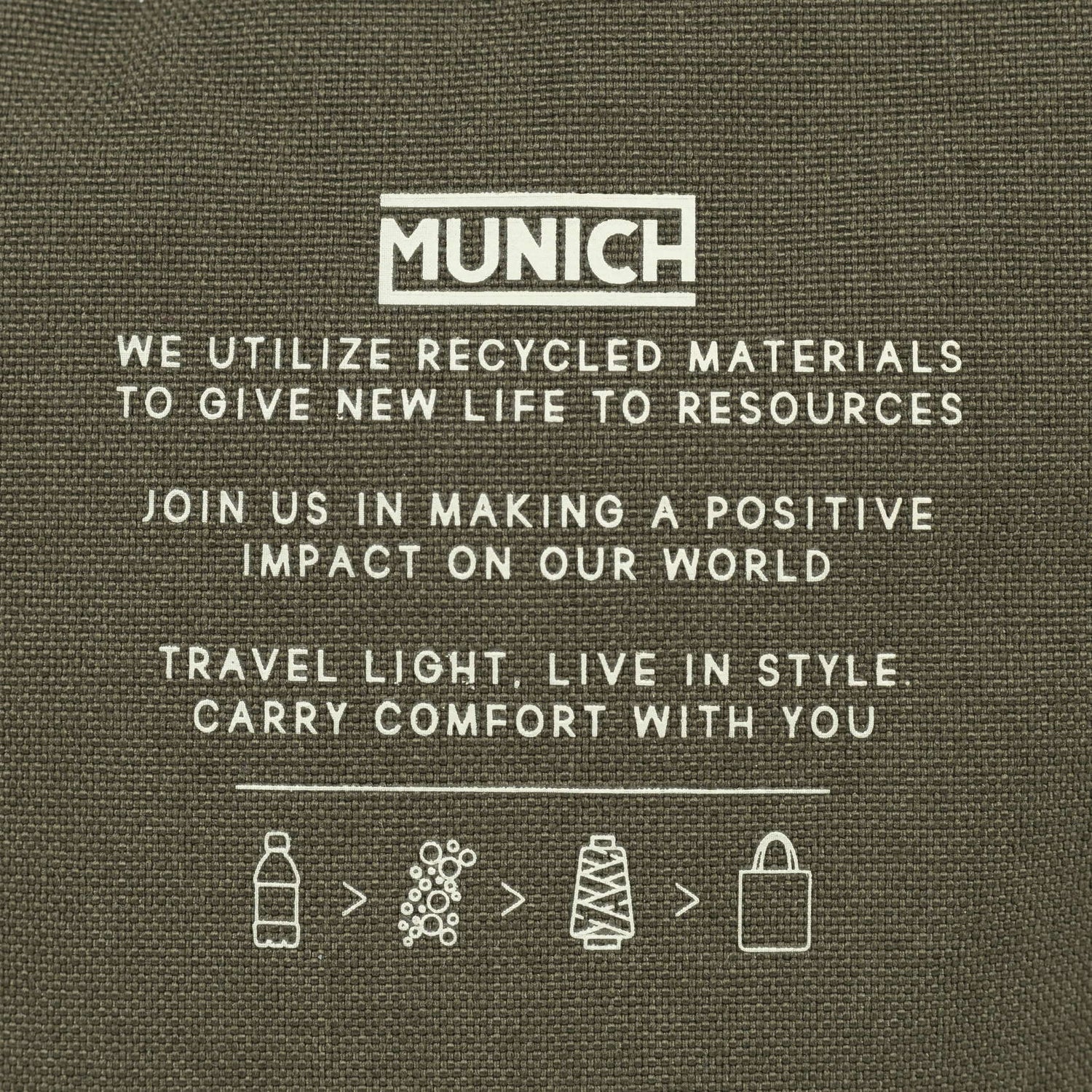 MUNICH BANDOLERA Teca Recycled Large