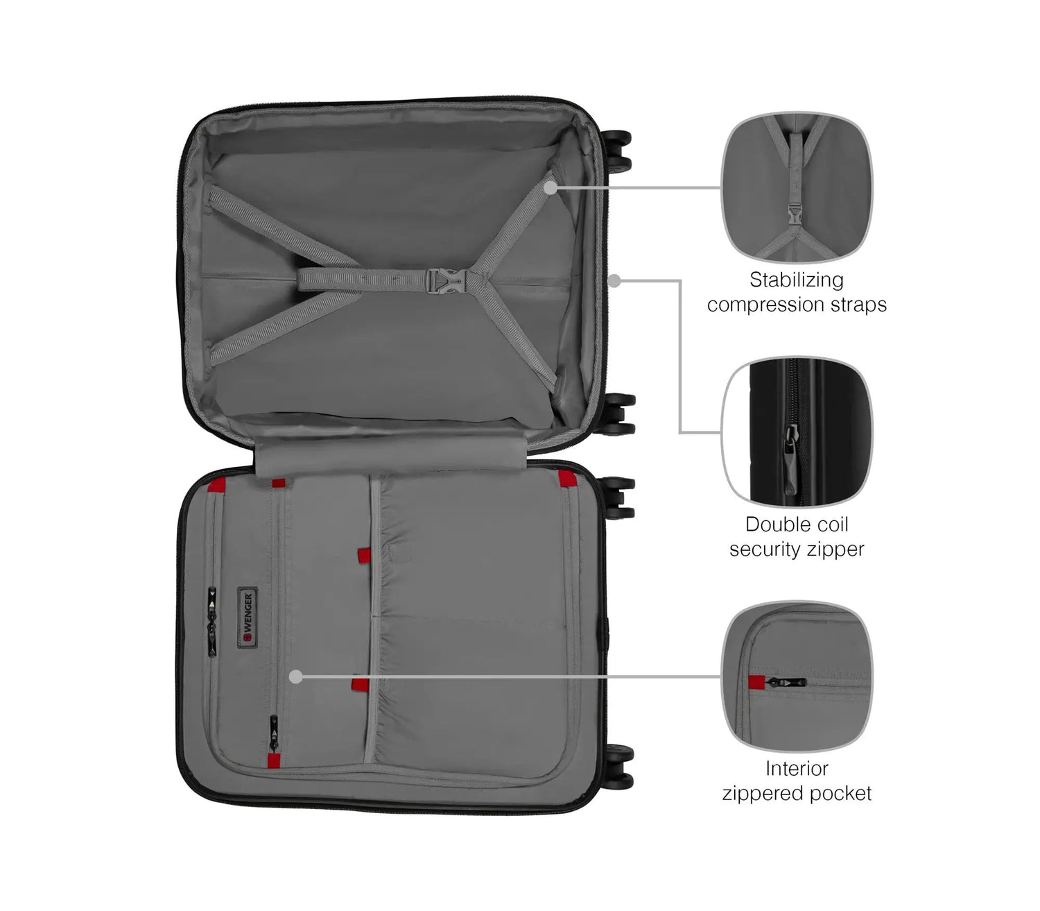 WENGER SYNTRY Maleta de cabina con compartimento para PC 55cm